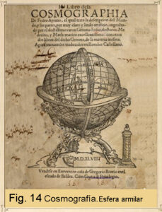 Eje de inclinación de la tierra