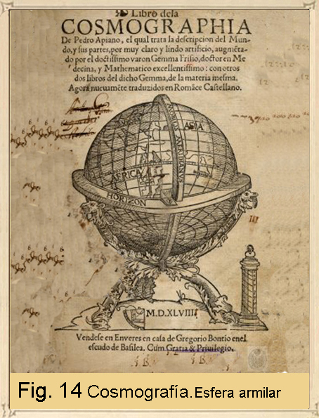 Eje de inclinación de la tierra